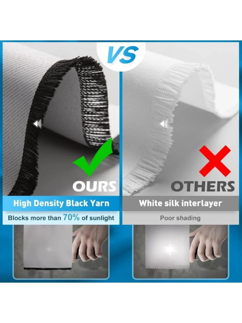 N/A ideal sunlight use